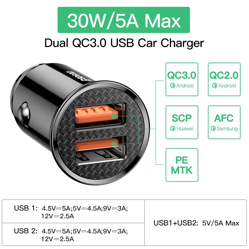 Baseus 30W Car Charger ™