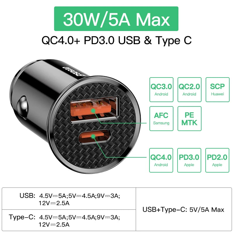 Baseus 30W Car Charger ™